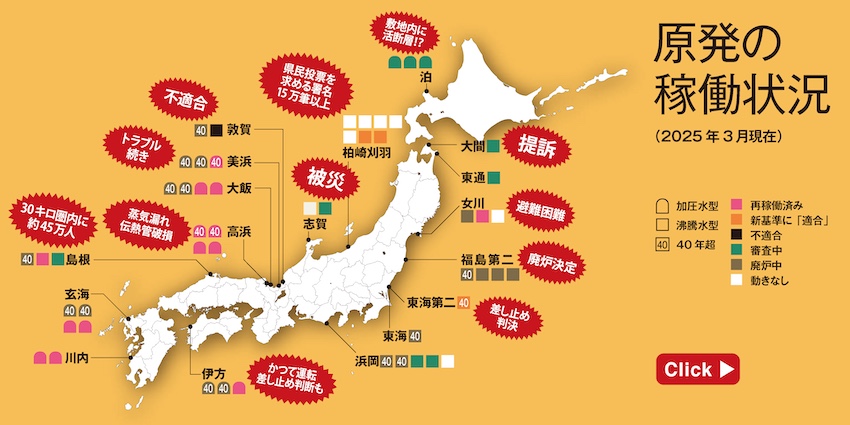 原発の稼働状況